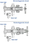 Steel KLINGER gauge valves  | RAV